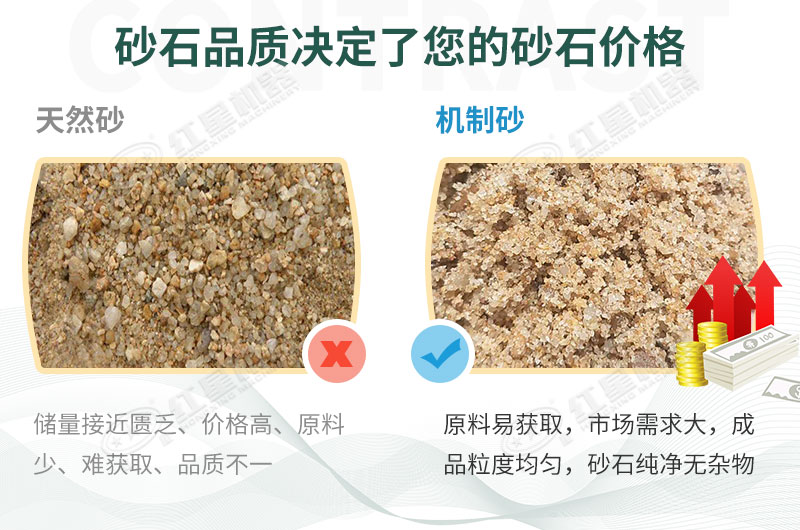 基建工程在疫情中迎來新機(jī)遇，砂石料生產(chǎn)線值得投資