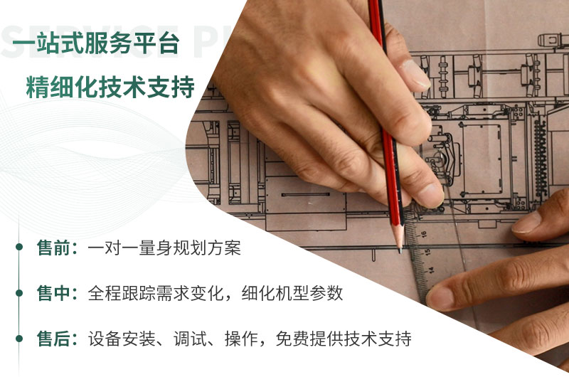 每周答疑：日產(chǎn)一萬噸大型碎石機(jī)型號(hào)有哪些？