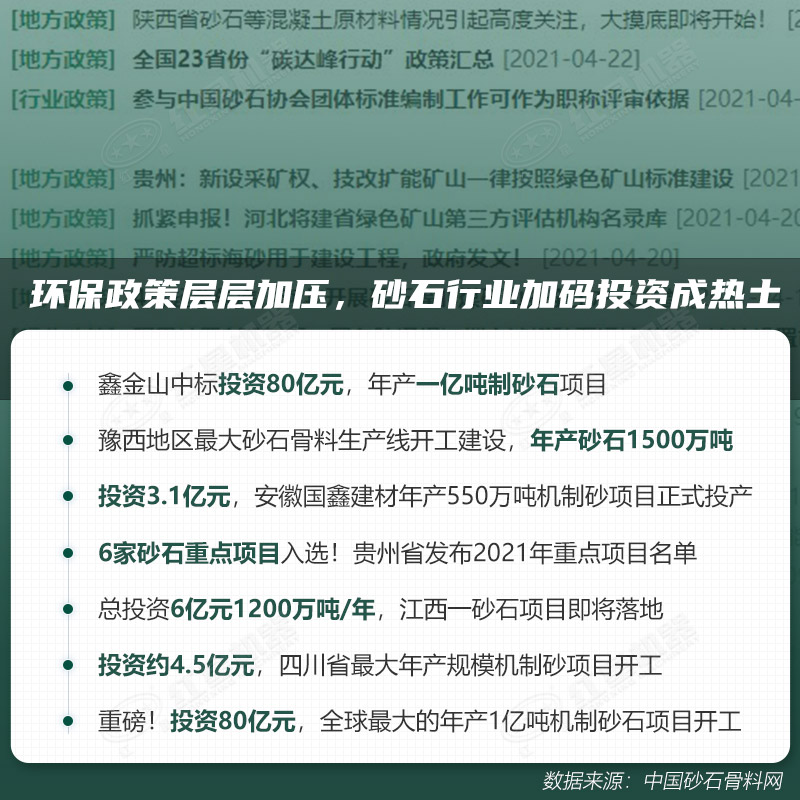 環(huán)保高門檻規(guī)范生產(chǎn)，2021年碎石制沙領域再成投資“熱土”