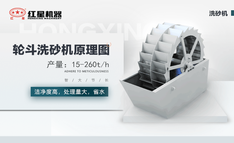 輪斗洗砂機用水可以循環(huán)嗎？細砂流失怎么辦？