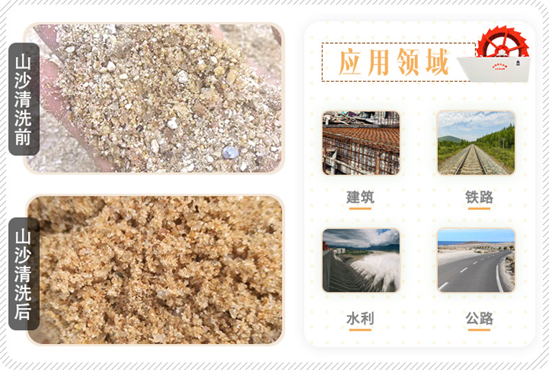 山沙的用途有哪些？洗沙機設備洗出高品質山沙