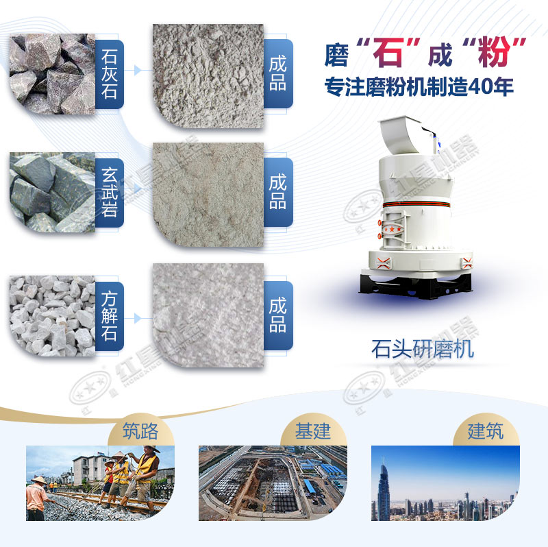 石頭磨粉機型號這么多如何選購？哪個廠家賣的好用？