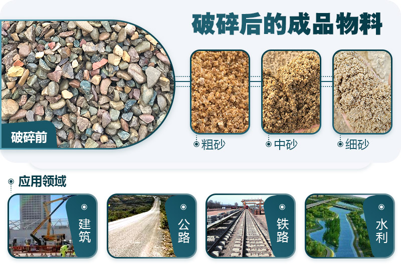 鵝卵石破碎分為幾個階段？需要哪些破碎機(jī)？