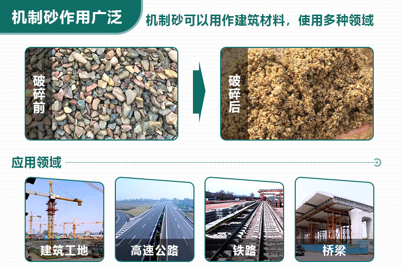 如何應(yīng)對(duì)“砂荒”？機(jī)制砂將成為今后主要發(fā)展方向