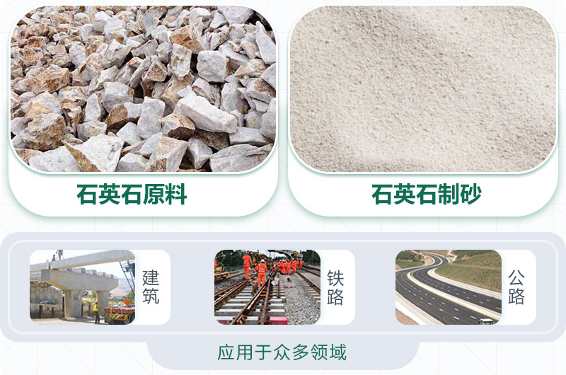 石英石制砂好用，應用廣
