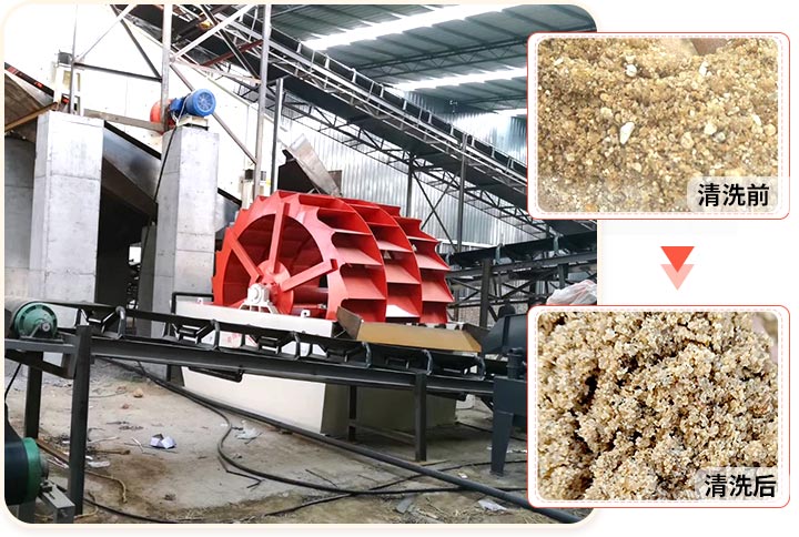 輪斗洗砂機用水可以循環(huán)嗎？細砂流失怎么辦？