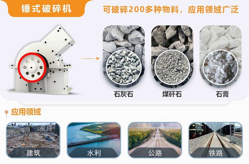 小型錘式破碎機(jī)型號(hào)參數(shù)表，報(bào)價(jià)是多少？