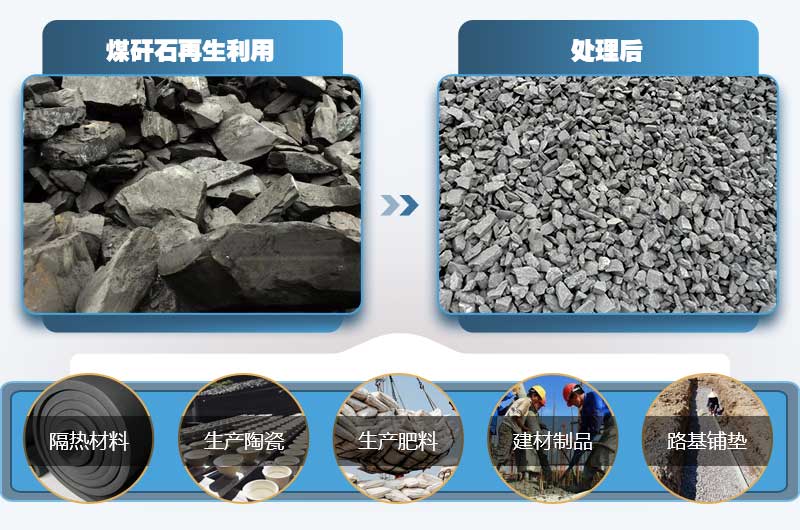煤矸石有何用途？小型煤矸石粉碎機多少錢一臺？