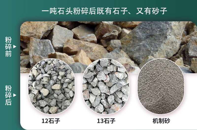 一噸石頭能出多少?lài)嵤樱悠扑樵O(shè)備有哪些