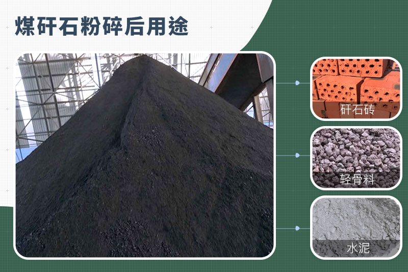 煤矸石粉碎機(jī)那種的好？功率多大？多少錢一臺(tái)？
