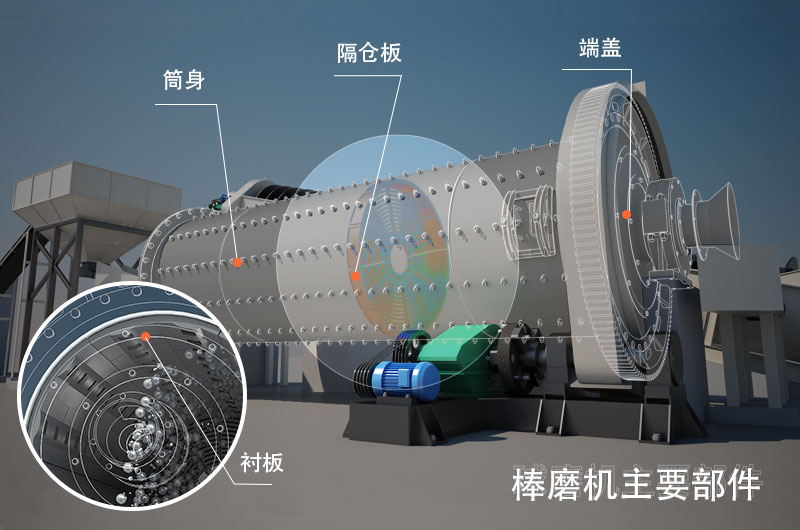 干式棒磨機(jī)制沙多少錢一臺(tái)，型號(hào)與參數(shù)