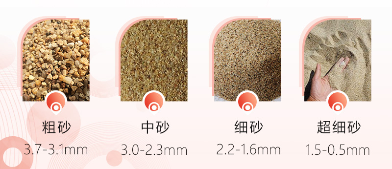 制砂機(jī)制出砂子有多細(xì)？一小時出多少噸沙子